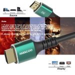 AKKKGOO 8K HDMI Cable - HDMI 2.1 48Gbps Speed - HDCP / HDR / 3D / eARC | 1.5 Meter - Image 2