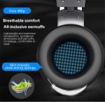 Aula G91 Gaming Headset