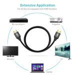 Syncwire HDMI Cable