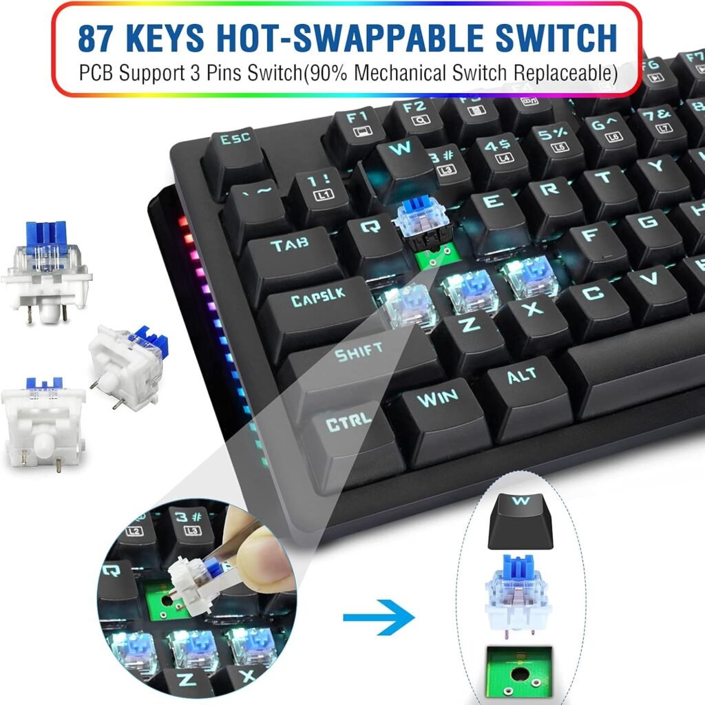 E-YOOSO Gaming keyboard Mouse Kit