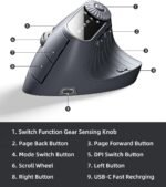 ONIKUMA CW932 Vertical Mouse