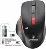GAMMA M35 Bluetooth Wireless Mouse