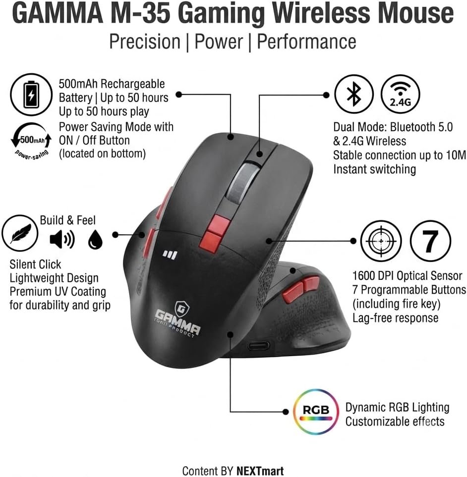 GAMMA M35 Bluetooth Wireless Mouse