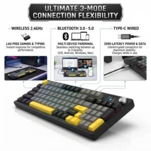 JeDEL WKL108P Wireless Gaming Keyboard